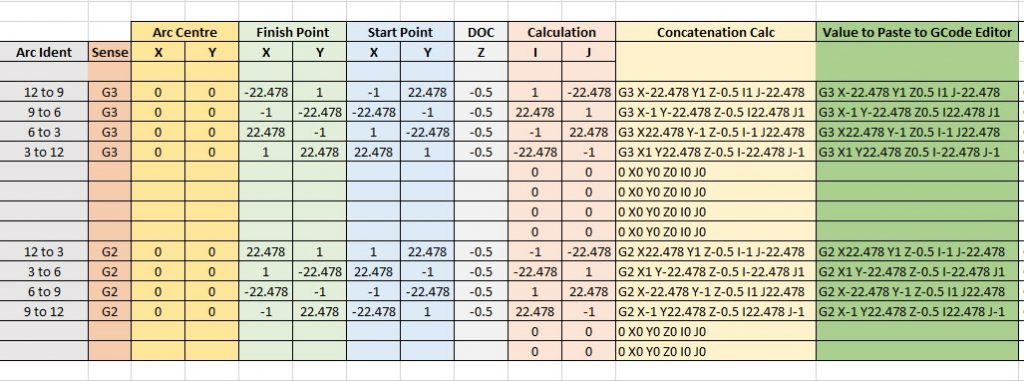 Screen shot of I and J calculator spreadsheet